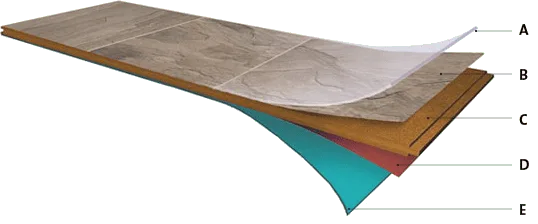 Laminate Floors